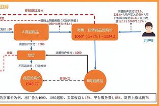 曼联队内边锋1v1训练，安东尼再现触电式过人？