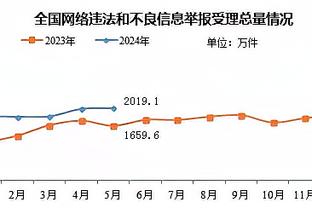 华体会真人怎么打截图2